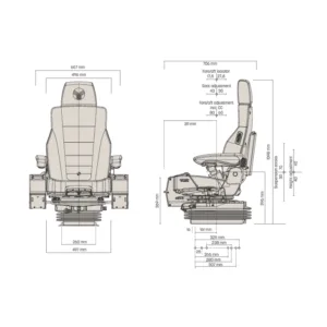Alternative view of Actimo Evolution