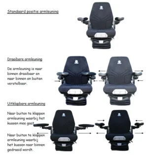 Alternative view of Armflex GF 620 Armrest